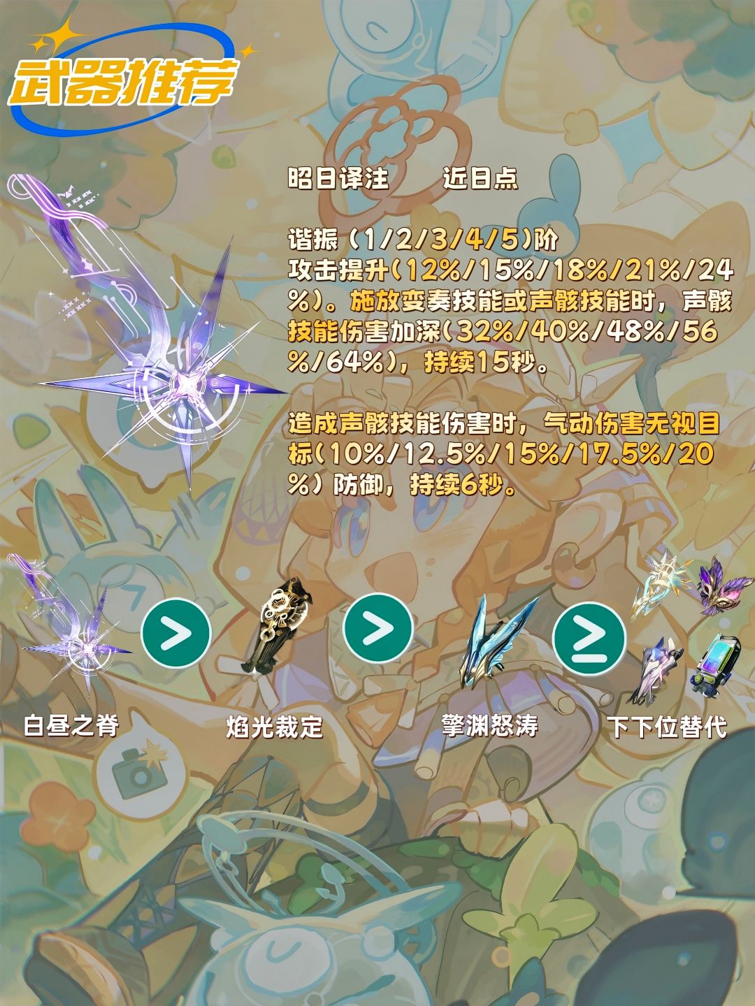 鸣潮v3.2西格莉卡培养攻略 3