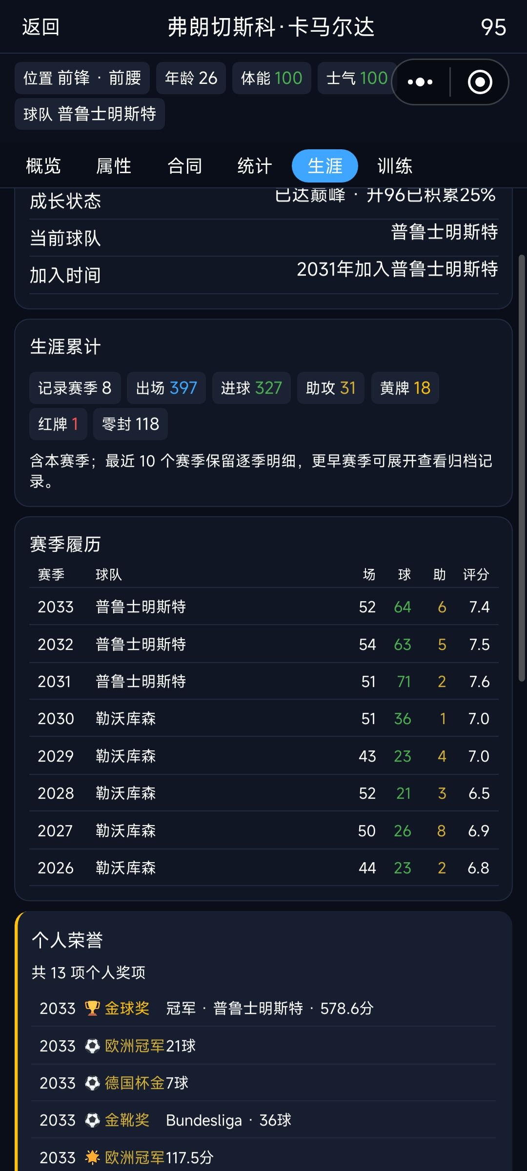 这个是我见过进球最猛的球员 2