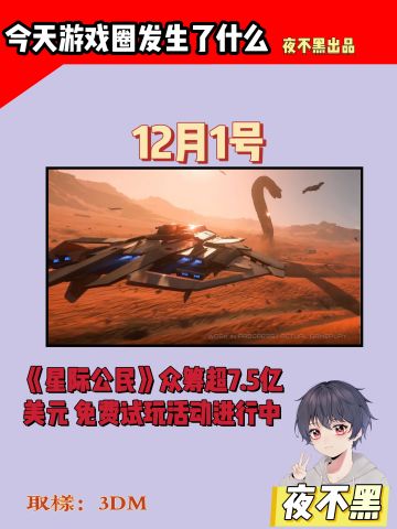 《星际公民》众筹7.5亿，免费试玩进行中😱