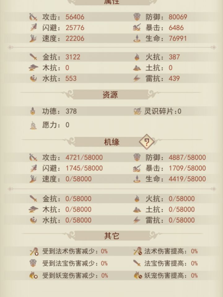 掌门一直过不了是什么原因?我感觉掌门数据也在成长截图