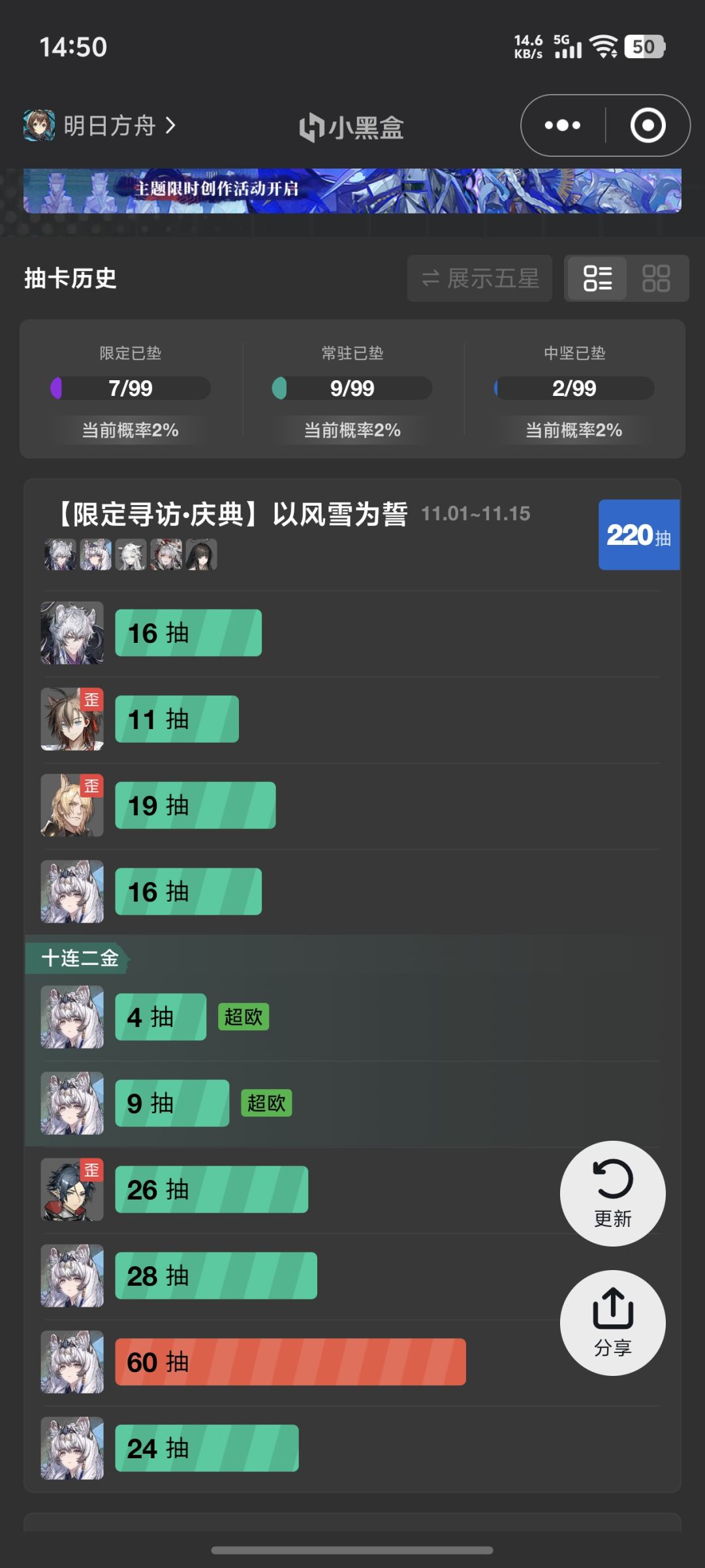 被初雪盯上了(害怕)有没有同样遭遇的兄弟 3