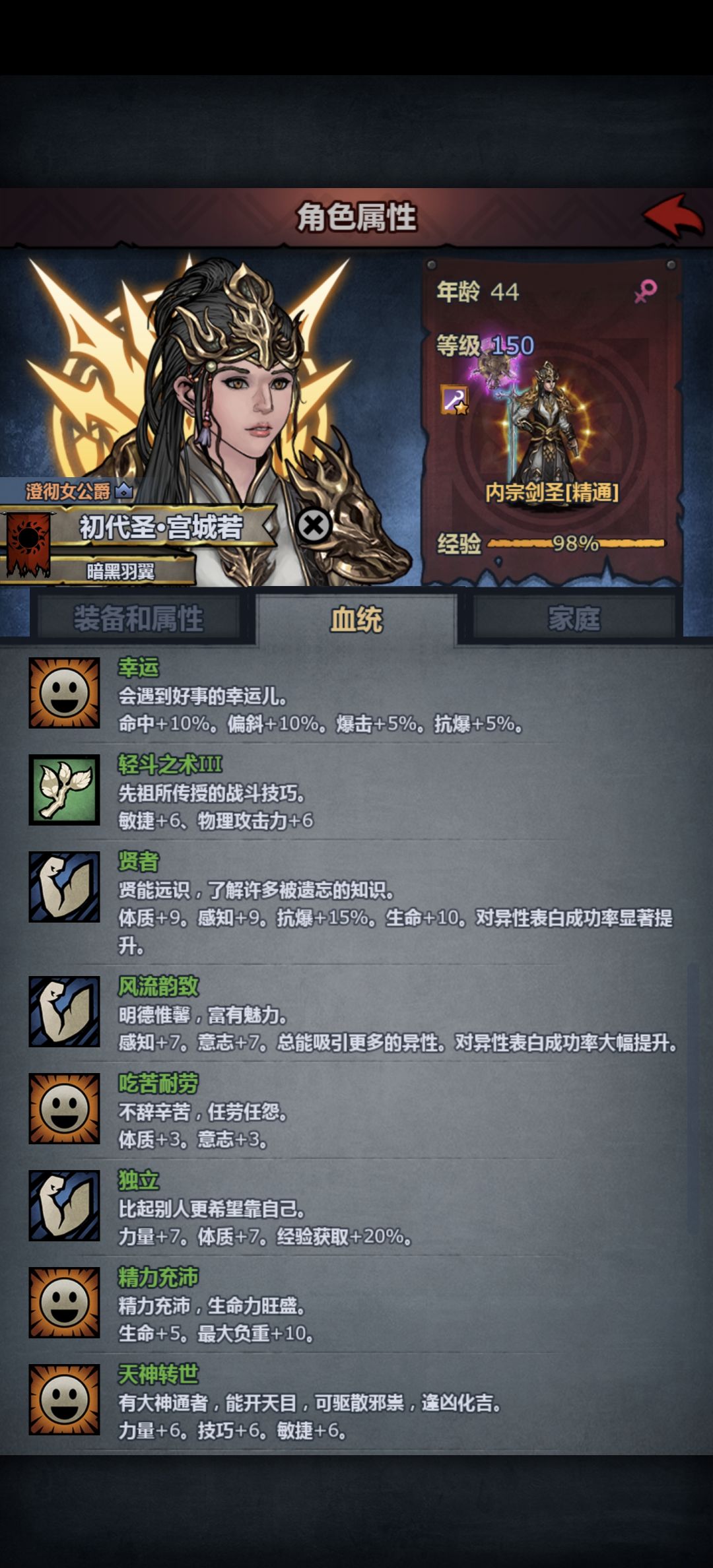 年纪轻轻已立于世界之巅(不是) 2