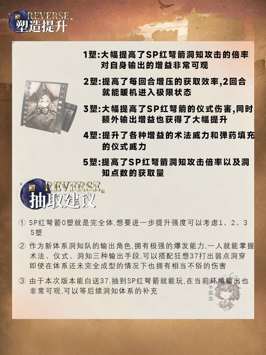 1999 | SP红弩箭养成攻略 8