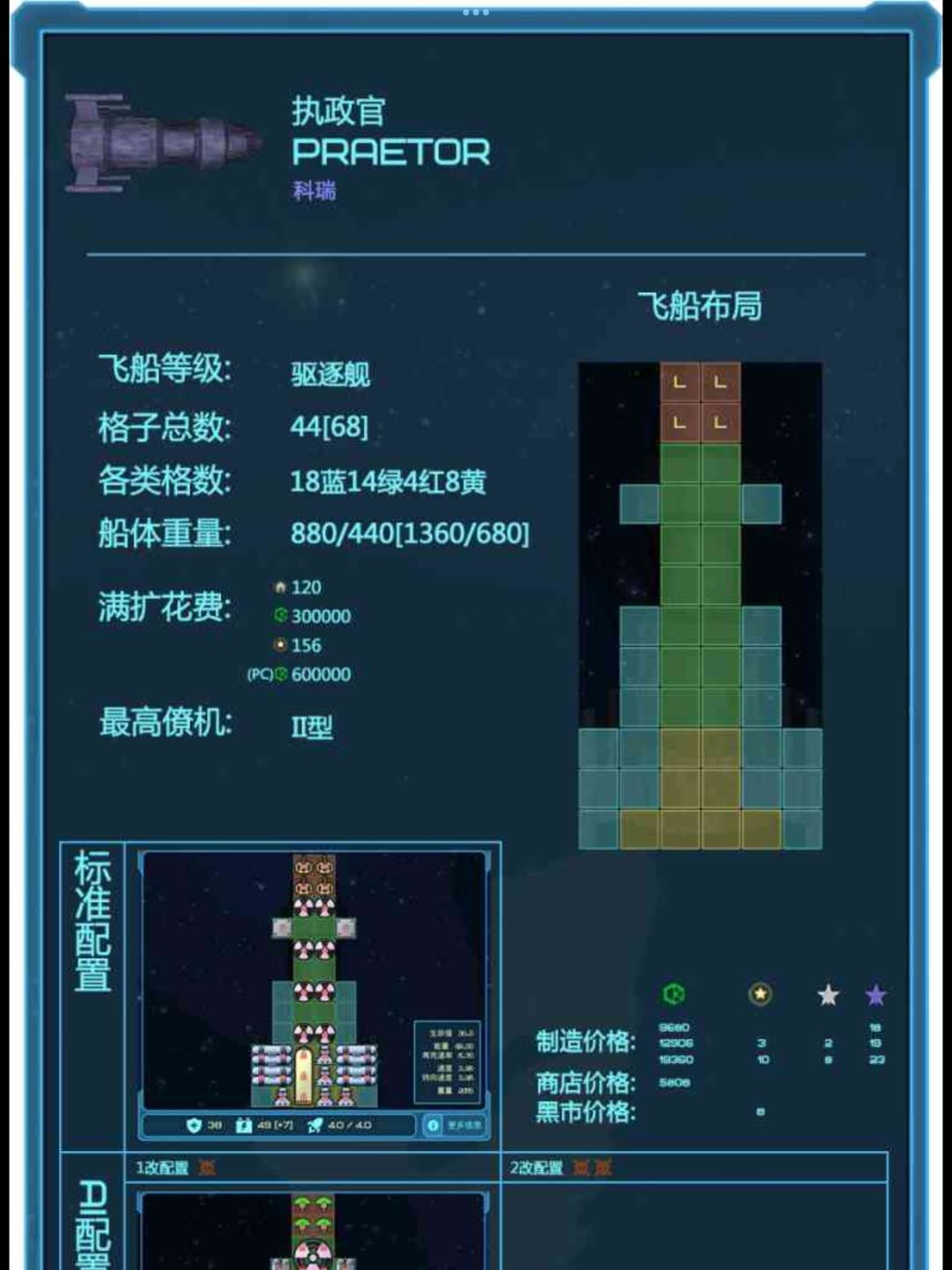 遗忘、执政官拟人 3