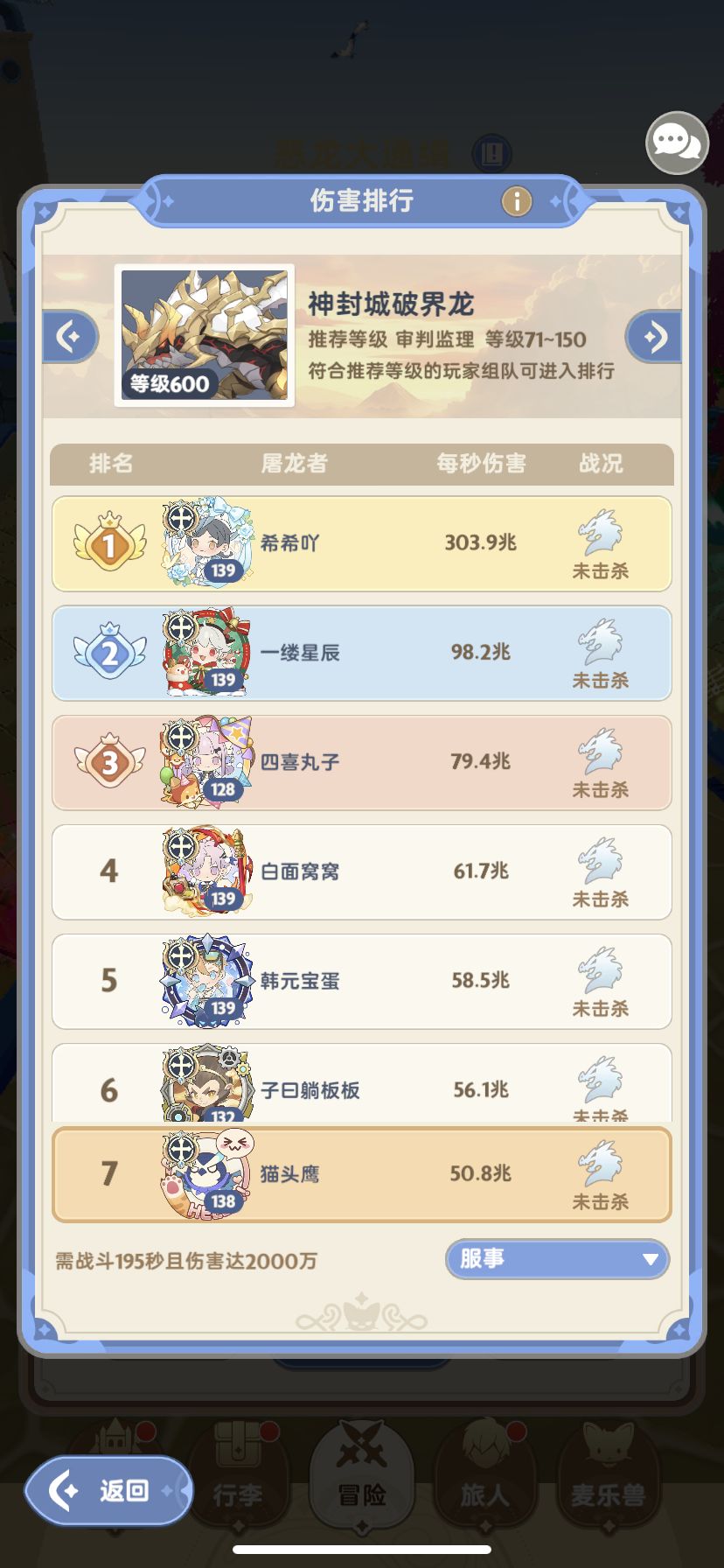 聊一聊四转奶妈的属性 2