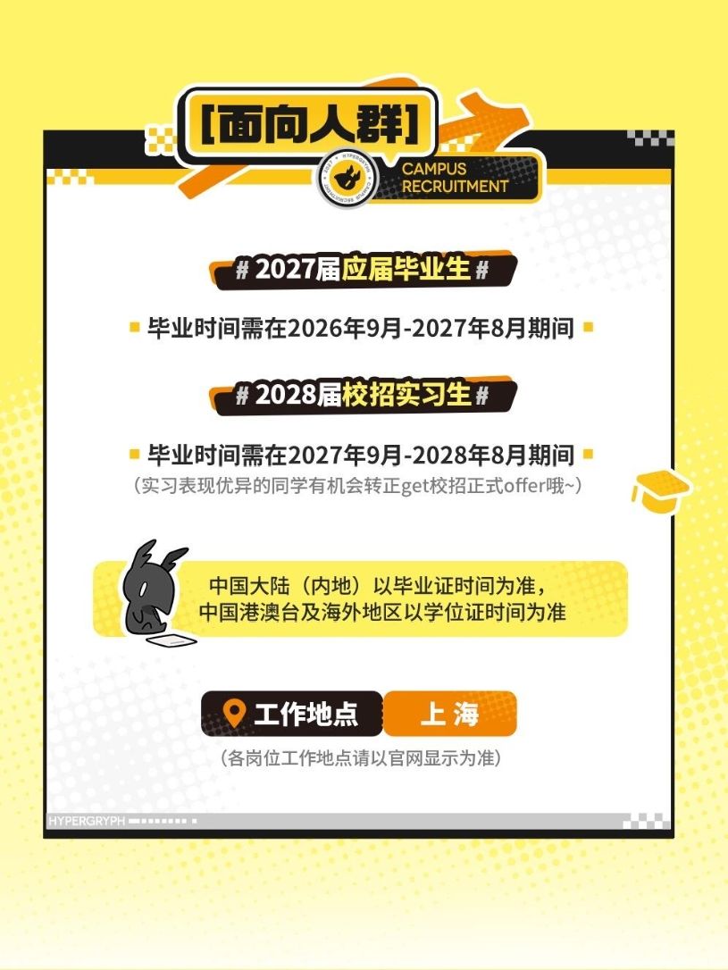 来鹰角上班了!秋招27届最后冲刺28届热招中 6