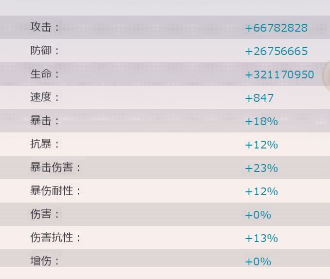 装备词条的讲解 2