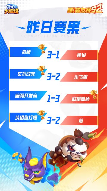 【嘿！碰友赛S2】赛季16强半决赛战报