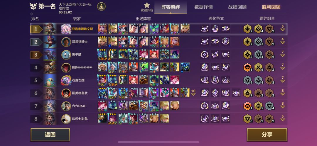 神器盖伦2星压制8星守卢登阿狸 2