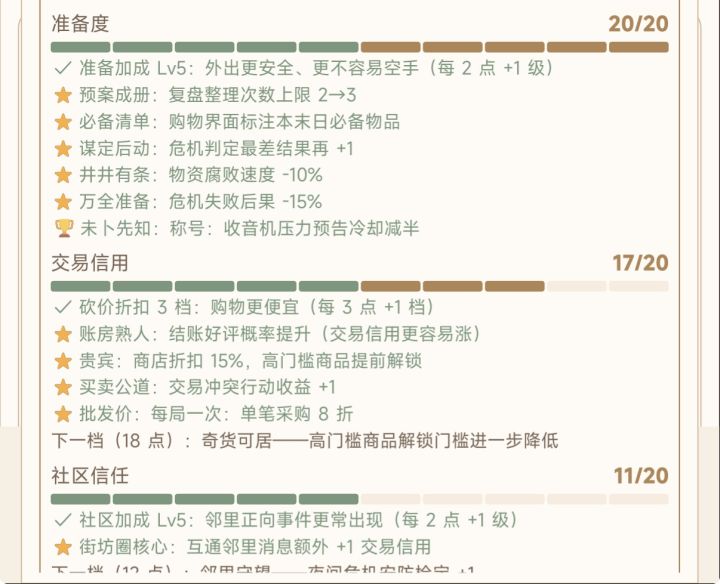 准备度里的必备清单有什么用？截图
