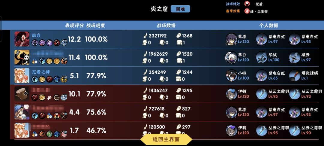 别逗我笑 3