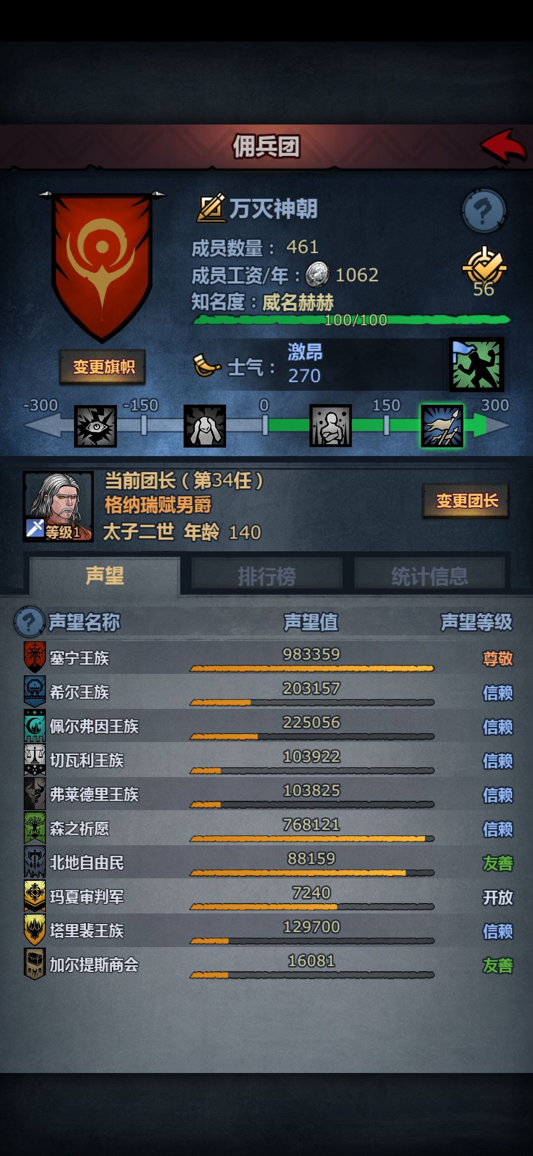快双尊了,法拉神子适合玩什么 1