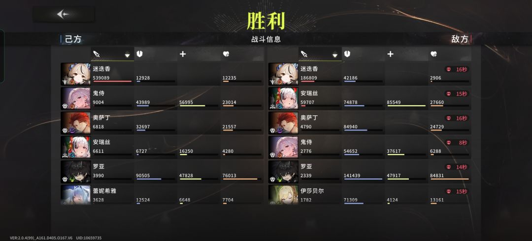 jjc轮椅阵容 3