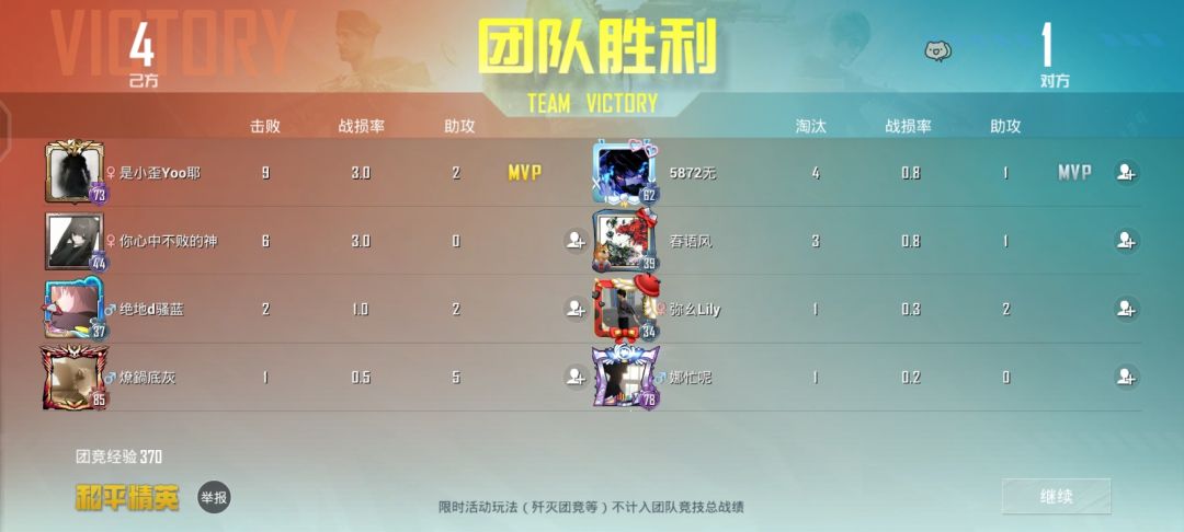 窝去真的会上瘾的好吧 2
