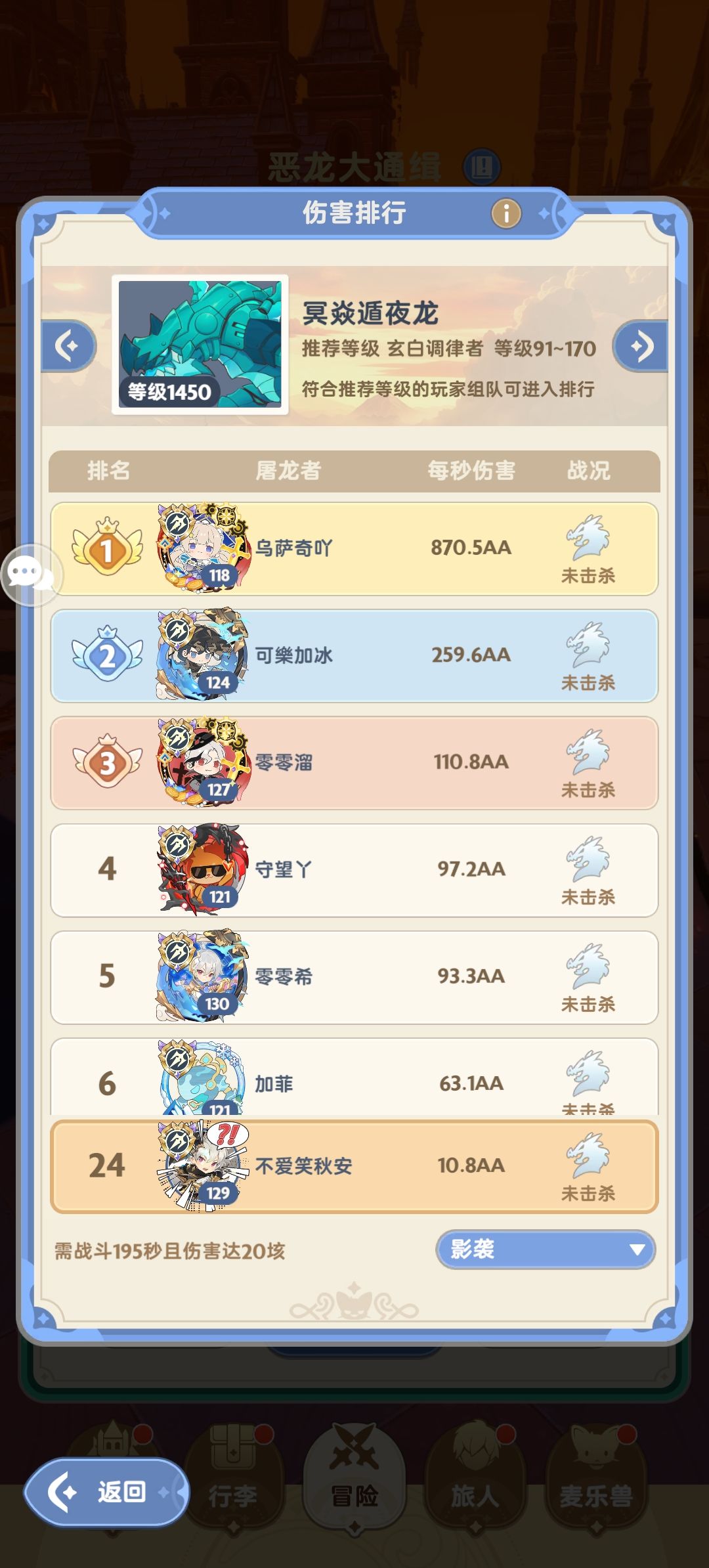 10aa已达成! 1