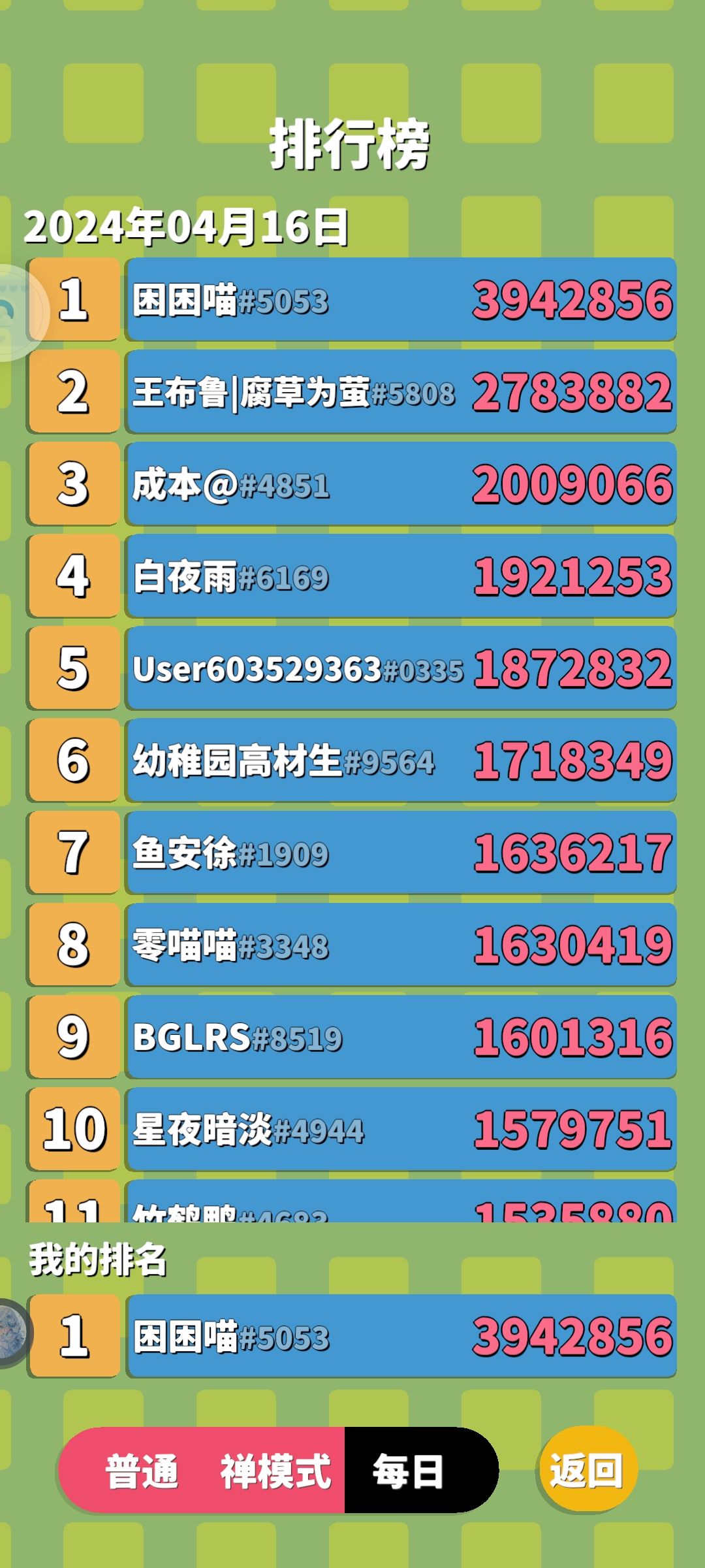 累累嘟 2