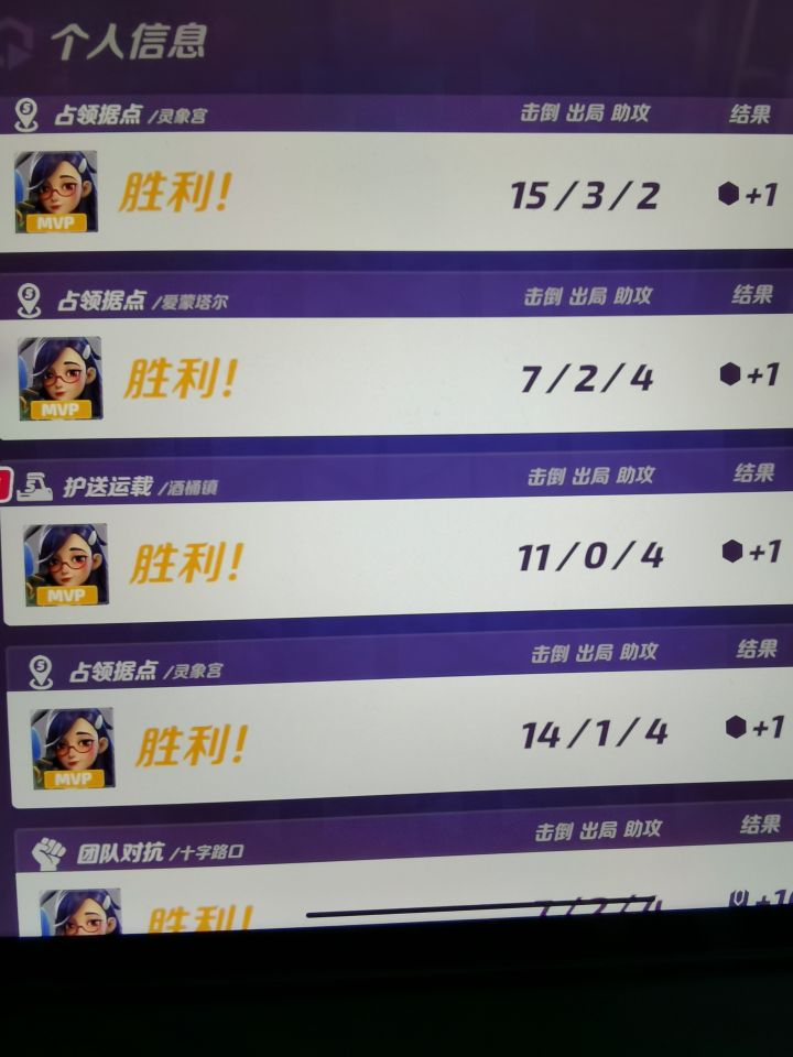 咱就说这个新英雄强度是不是太夸张了截图