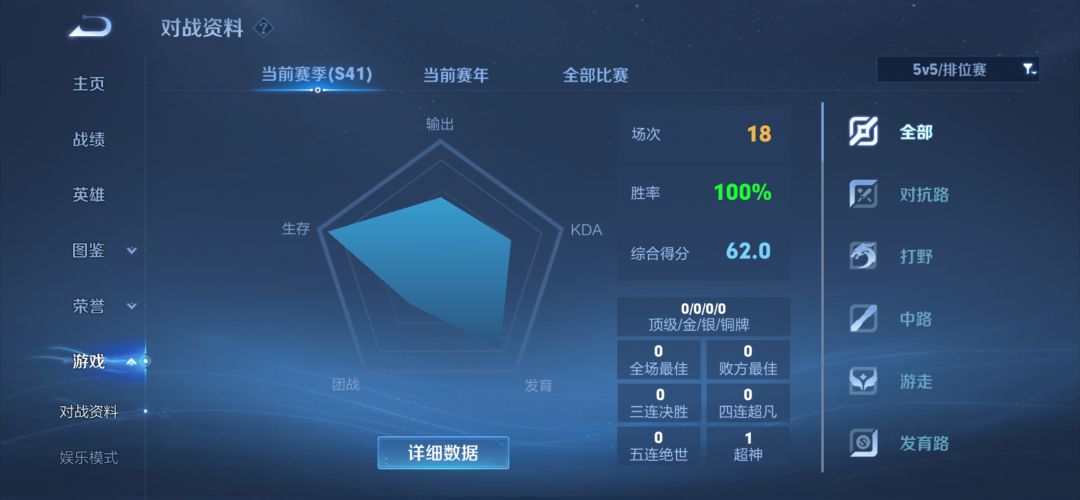 你的努力真的比得过天赋和回归吗 3