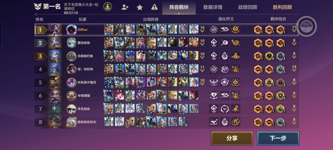 绷不住了,这把全世界都在拿水晶。 1