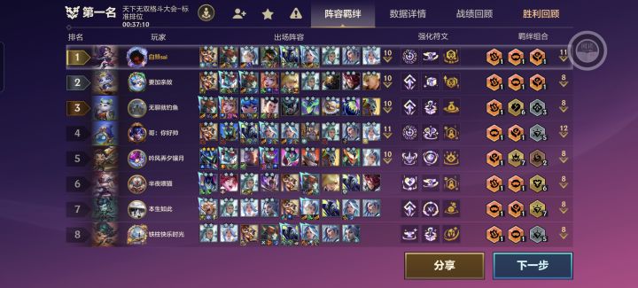 绷不住了,这把全世界都在拿水晶。截图