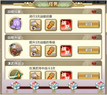 攻略-经验、兵粮、铜钱获取途径-时之幻想曲