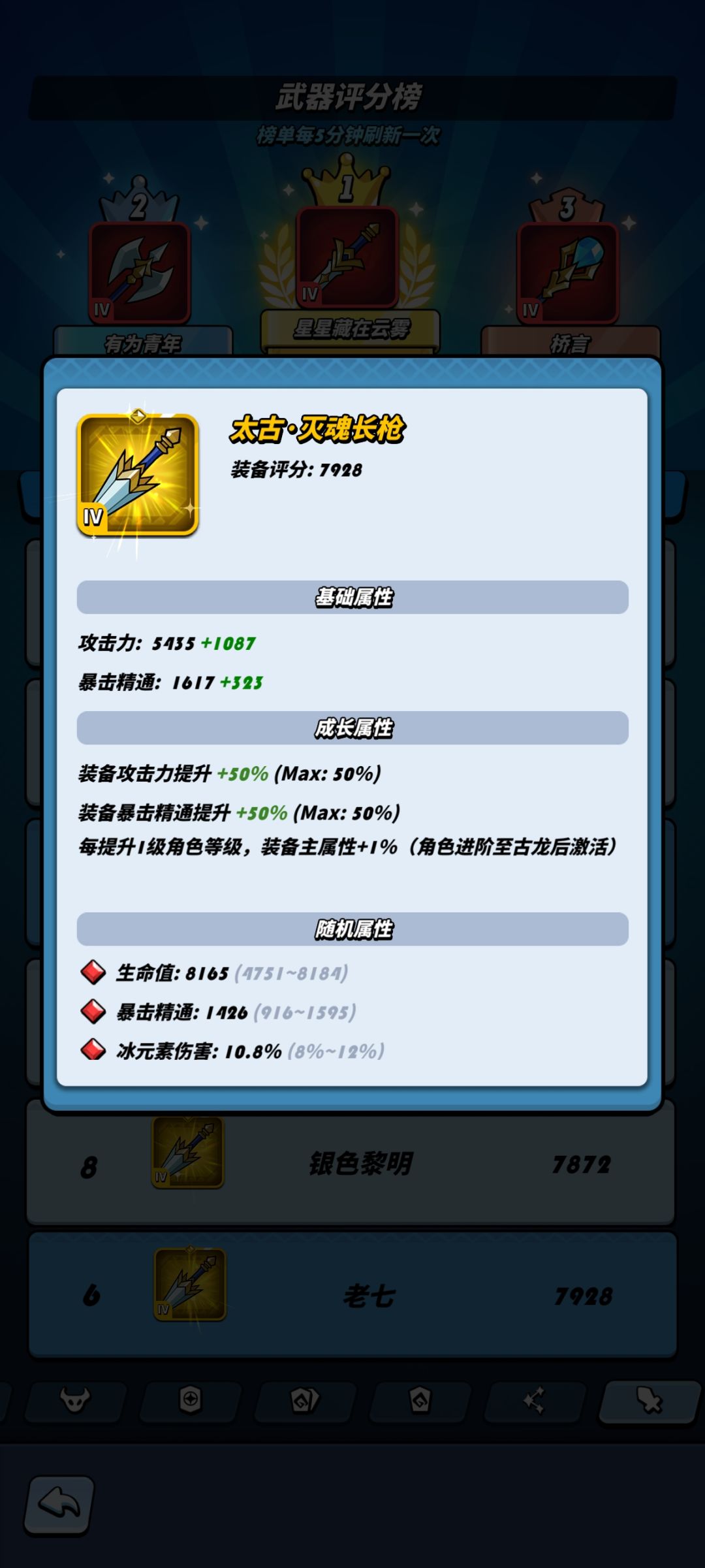 这个武器怎么样 1