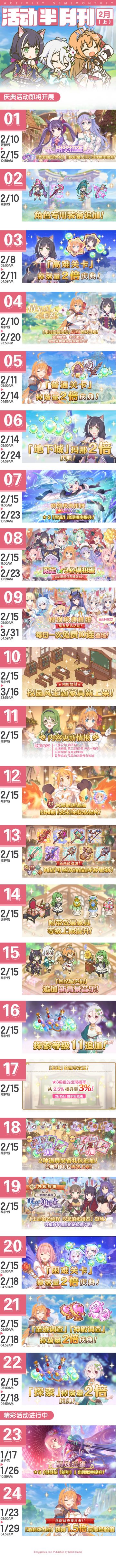 二月上旬常规活动开展预告