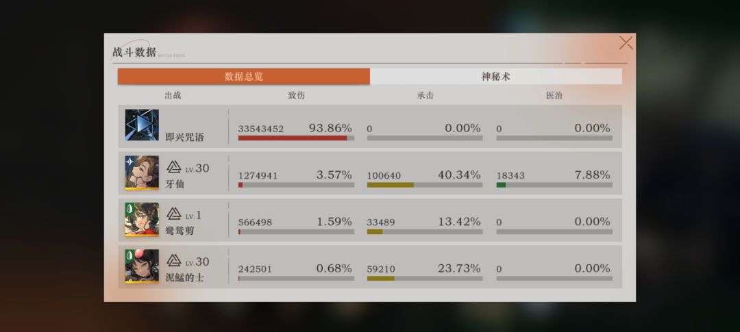 启示战舰初见端倪 2