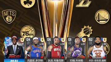 NBA杯已拿43冠 来晒一下自己的阵容和战术 顺便吐槽一下街头单排
