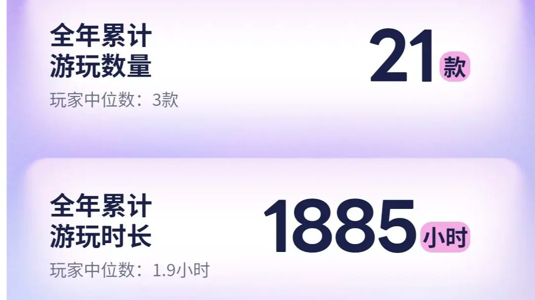 2025总结截图