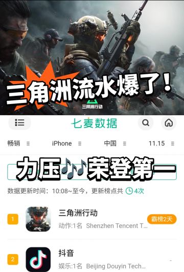 三角洲:流水爆炸力压王者 荣登第一！