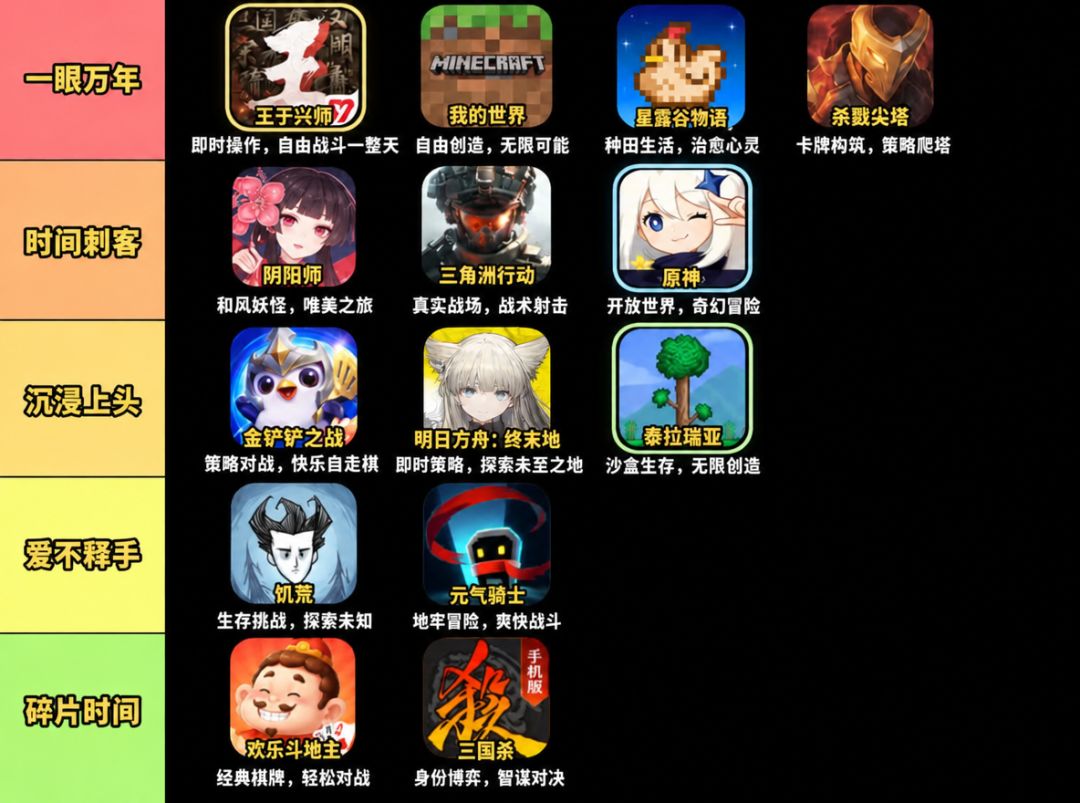 适合宅家打发时间的游戏 2