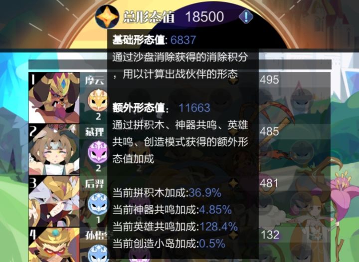 梅莉安沙盘合成攻略、视频纯享版(第二篇):15级盘基础6837，单核4550截图