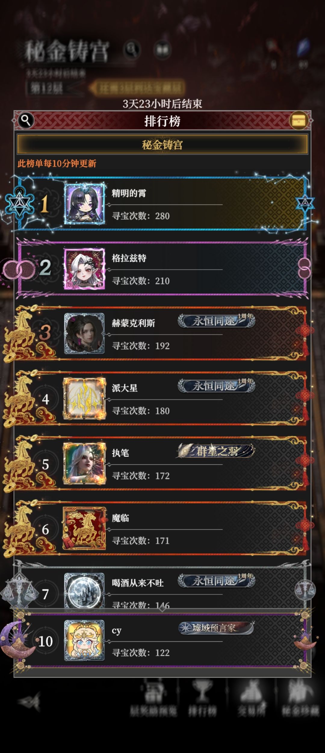 秘金调概率了吧, 1