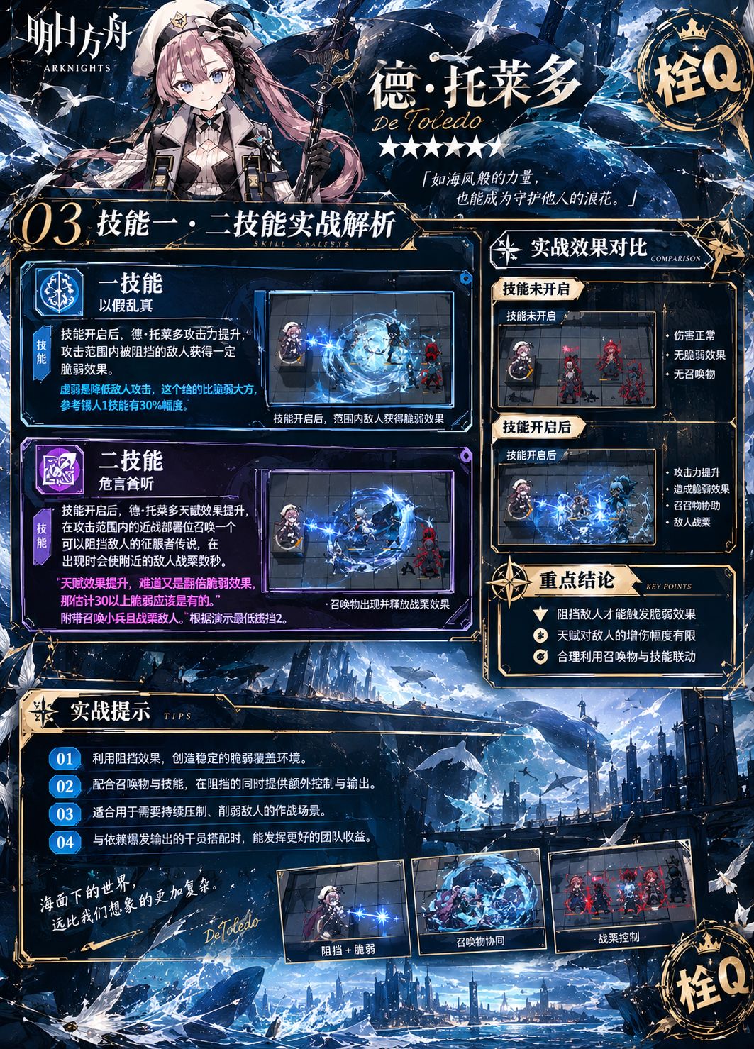 【明日方舟】五星干员德·托莱多攻略：于深 3
