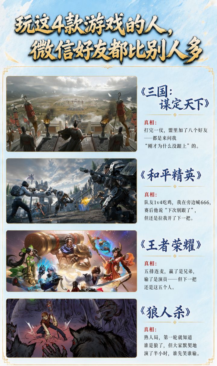 玩这4款游戏的人,微信好友都比别人多👥📢截图
