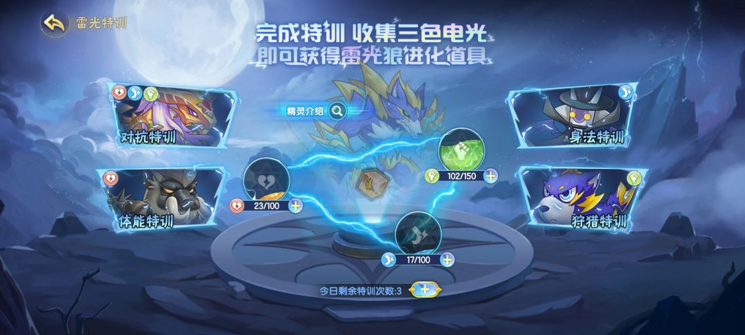 刷地图怪能得身法和体能吗 1