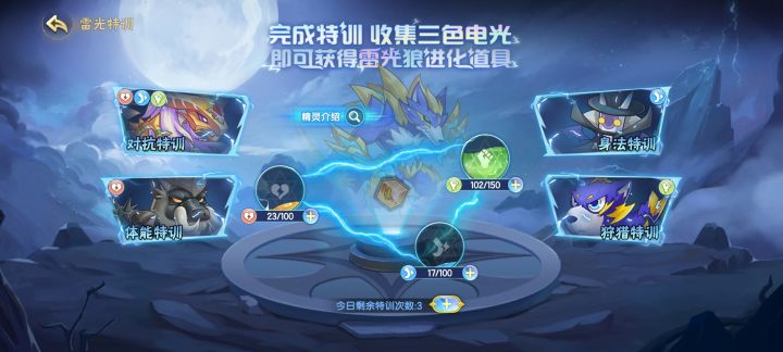 刷地图怪能得身法和体能吗截图