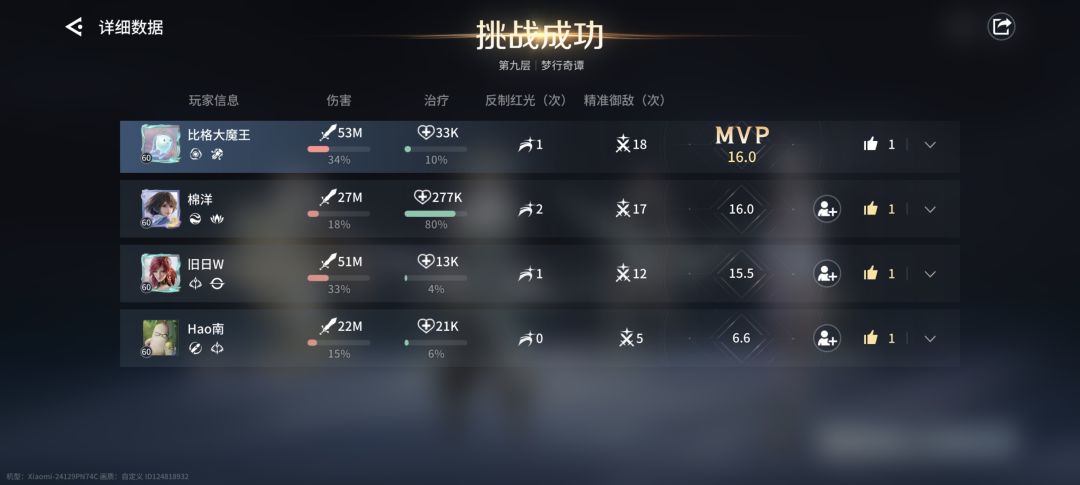 运气有点好啊 1