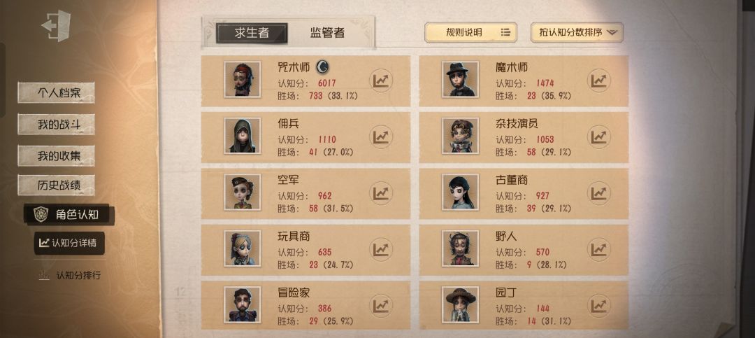 我需要我的上分搭子带我冲 2