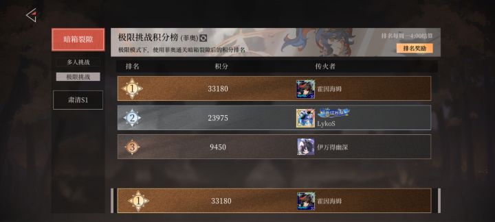 捡破烂穿的菲奥截图