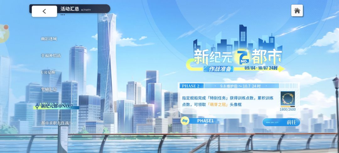 230发毕业,四中三。 3