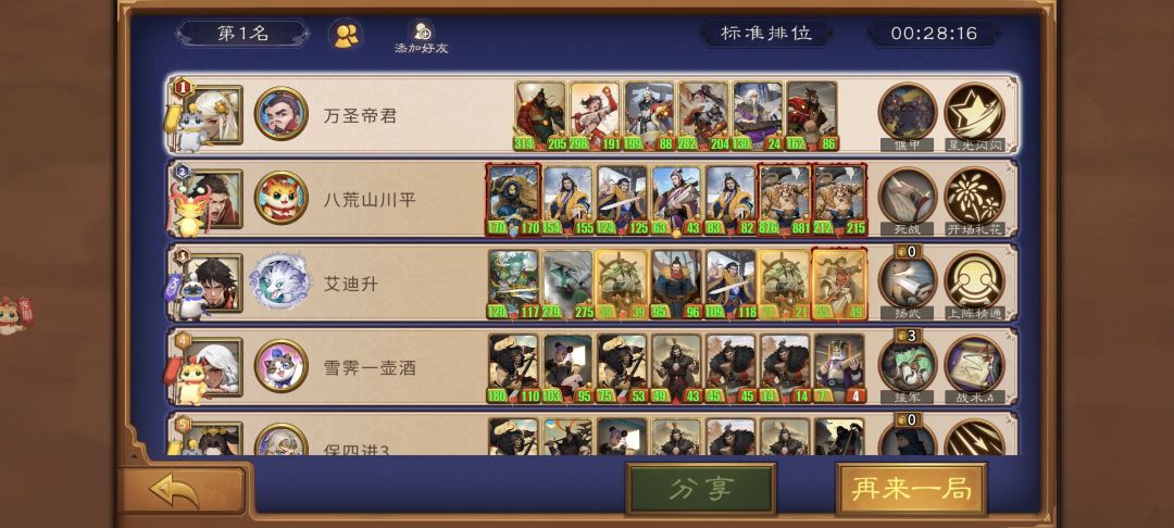 三人口全员6星怪 3
