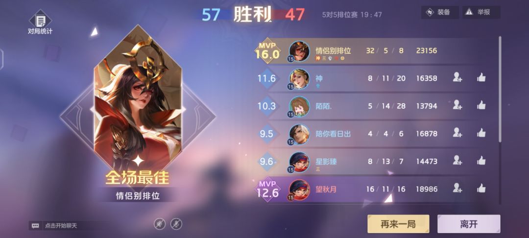 小曙, 1