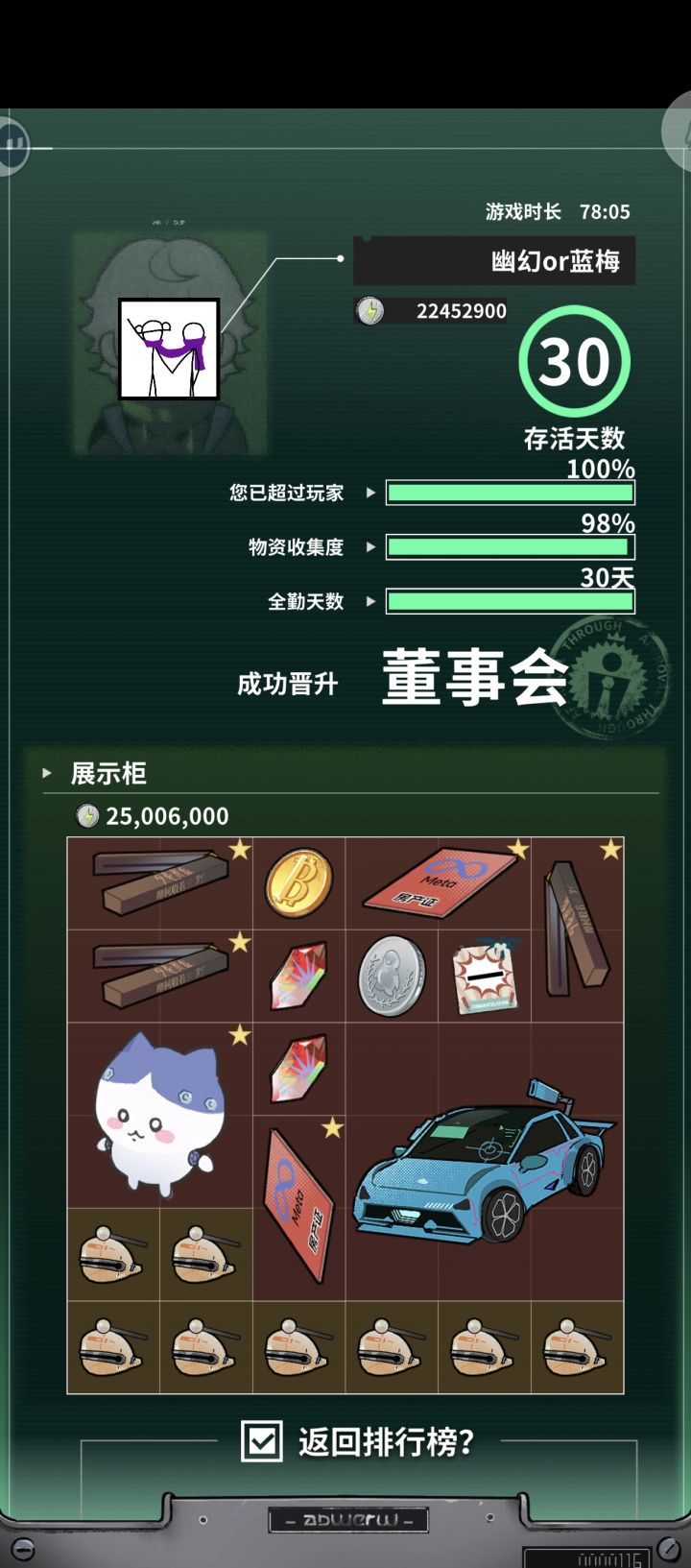 必须拿全勤奖截图