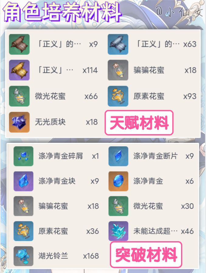 【V5.4版本】芙宁娜&水神角色培养攻略 2