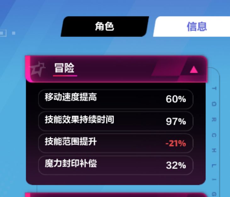 成啦!30万亿时二终于要出山啦! 2