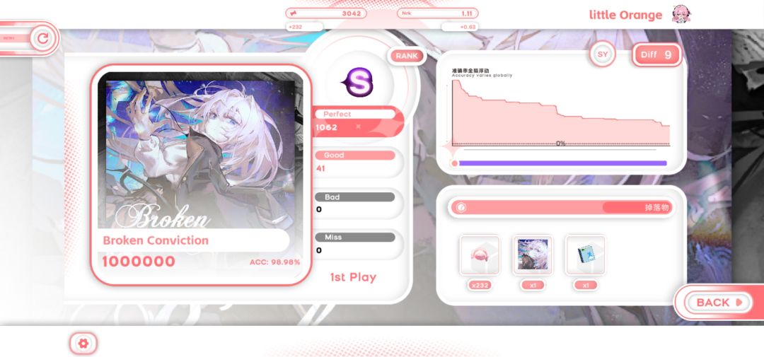 入坑notanote之milthm联动集 1