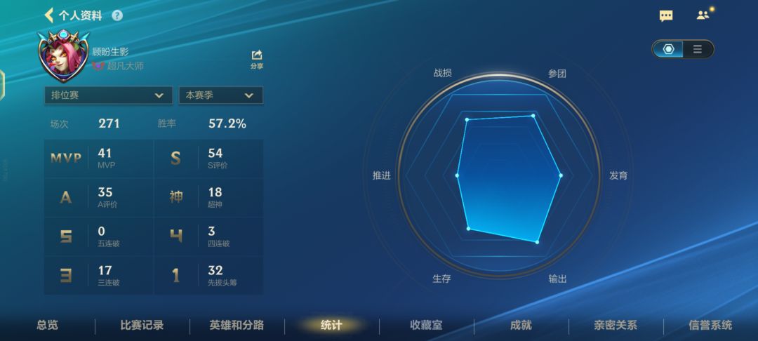 Q区大师27星,蹲个打野 1