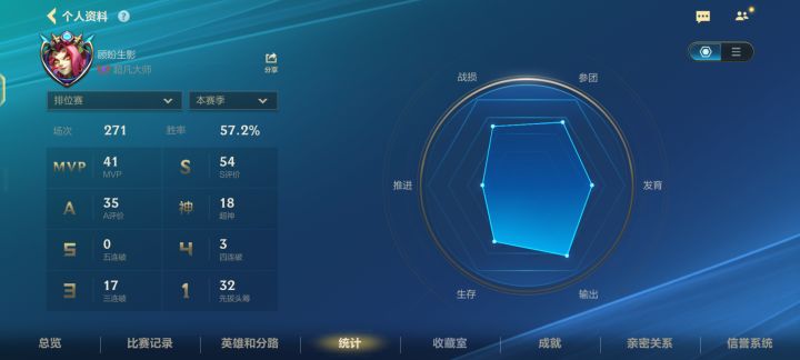 Q区大师27星，蹲个打野截图